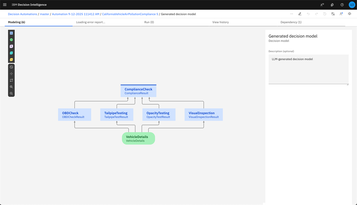 Figure 1 – Workspace Decision Model Interface&nbsp;